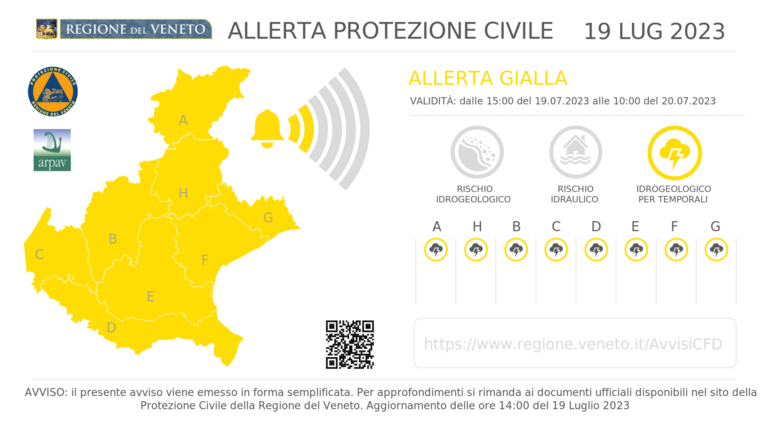 Wetteralarm für den Veneto